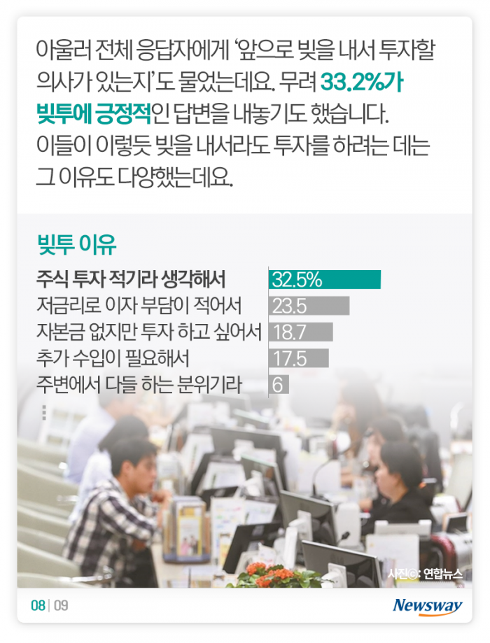 너도나도 ‘빚투’···돈 어떻게 빌려 어디에 넣었을까? 기사의 사진