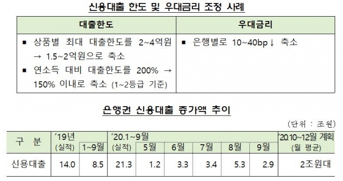 자료= 박용진 의원실 제공