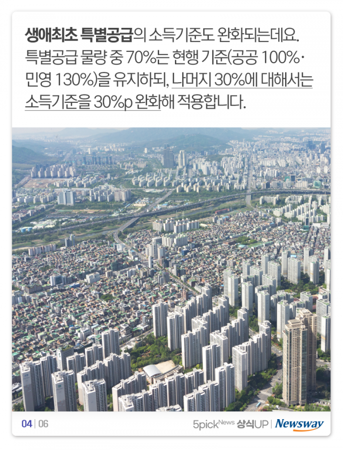 자녀 둘 맞벌이 신혼부부 특공, 연 소득 1억 넘어도 OK? 기사의 사진