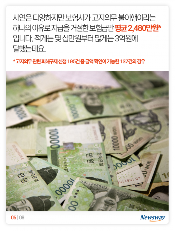 ‘이거’ 빼먹고 보험료 내다가는 돈 다 날립니다 기사의 사진