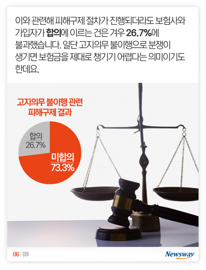 ‘이거’ 빼먹고 보험료 내다가는 돈 다 날립니다 기사의 사진