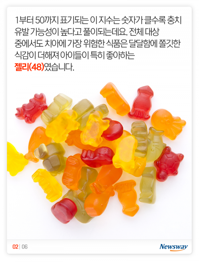 ‘사탕 vs 초콜릿 vs 젤리’ 치아에 가장 위험한 것은? 기사의 사진