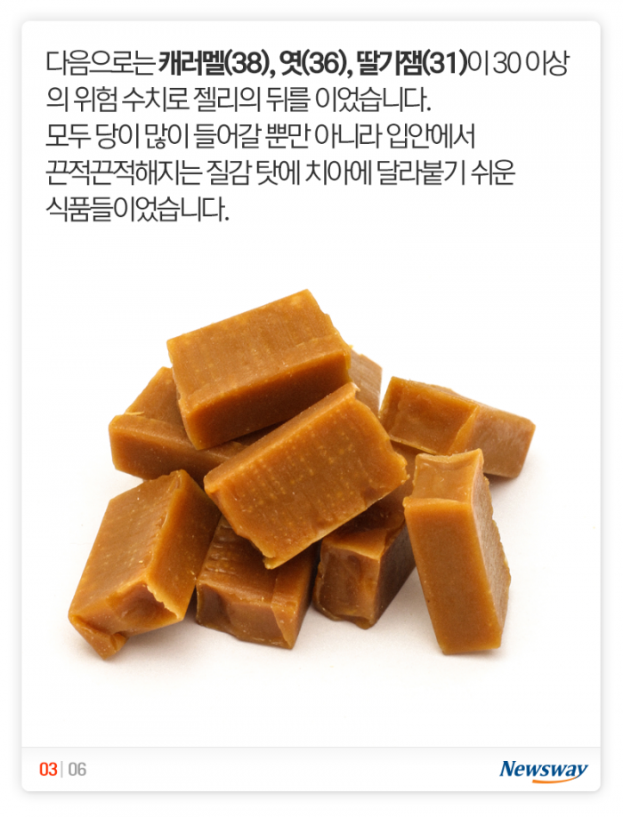 ‘사탕 vs 초콜릿 vs 젤리’ 치아에 가장 위험한 것은? 기사의 사진