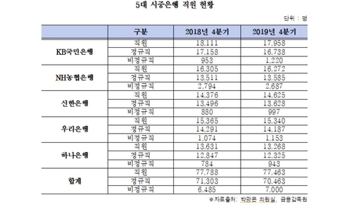자료= 박광온 의원실 제공