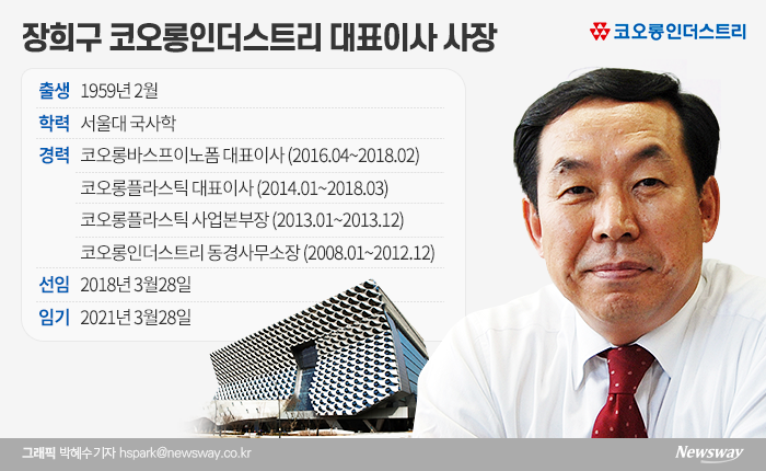 코오롱인더, 베트남 타이어코드 공장 증설···총 10만3200톤 생산 가능 기사의 사진