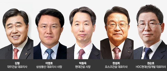 임기 만료 10대 건설사 CEO 연임 가능성은? 기사의 사진