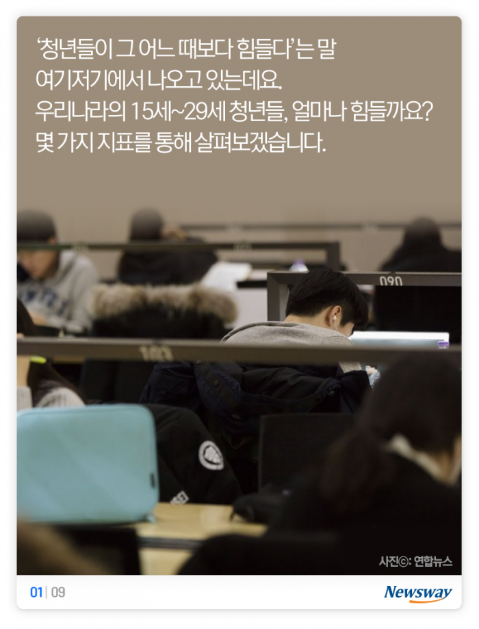 ‘역대급’으로 심각한 20대, 현실도 미래도 깜깜 기사의 사진