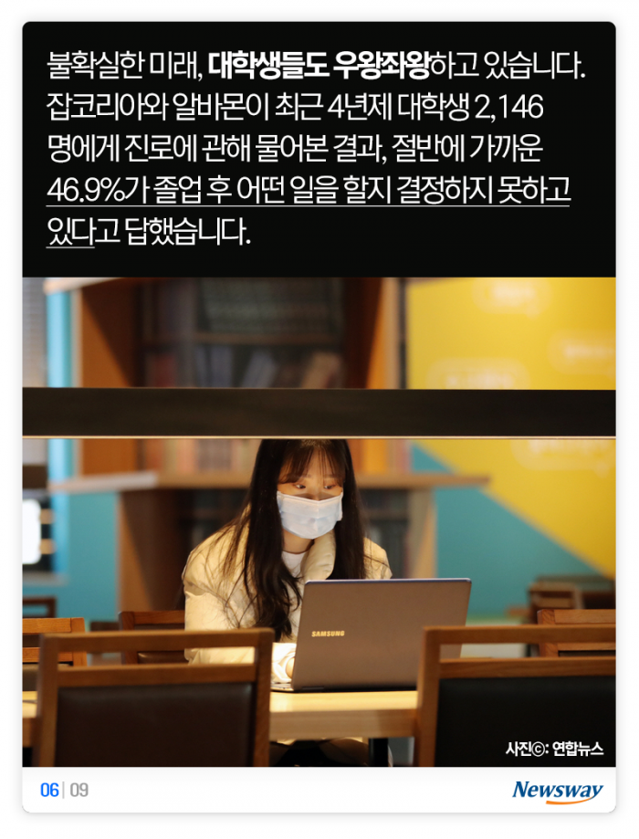 ‘역대급’으로 심각한 20대, 현실도 미래도 깜깜 기사의 사진