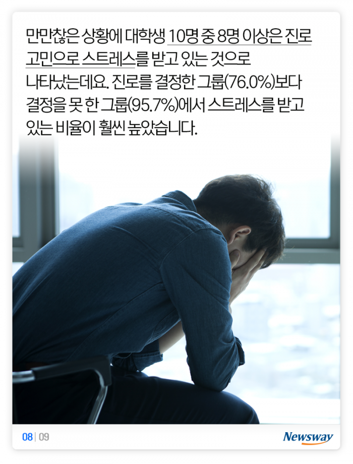 ‘역대급’으로 심각한 20대, 현실도 미래도 깜깜 기사의 사진