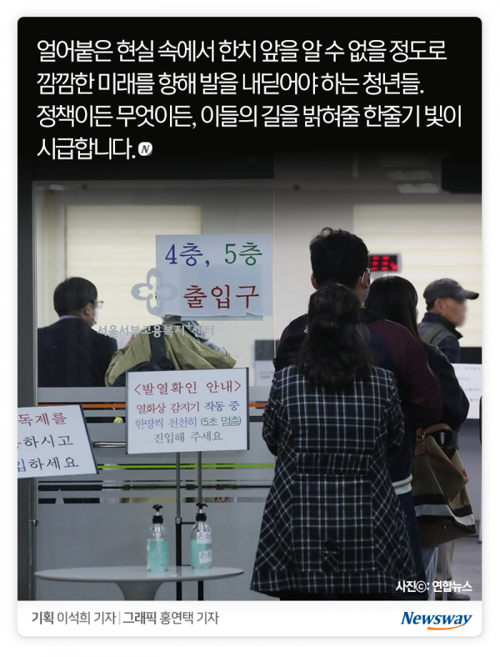 ‘역대급’으로 심각한 20대, 현실도 미래도 깜깜 기사의 사진