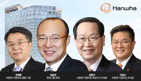 한화 계열사 대표 지낸 권혁웅·이성수···㈜한화 지원부문 합류한 까닭