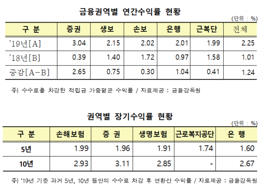 표=윤관석 의원실 제공
