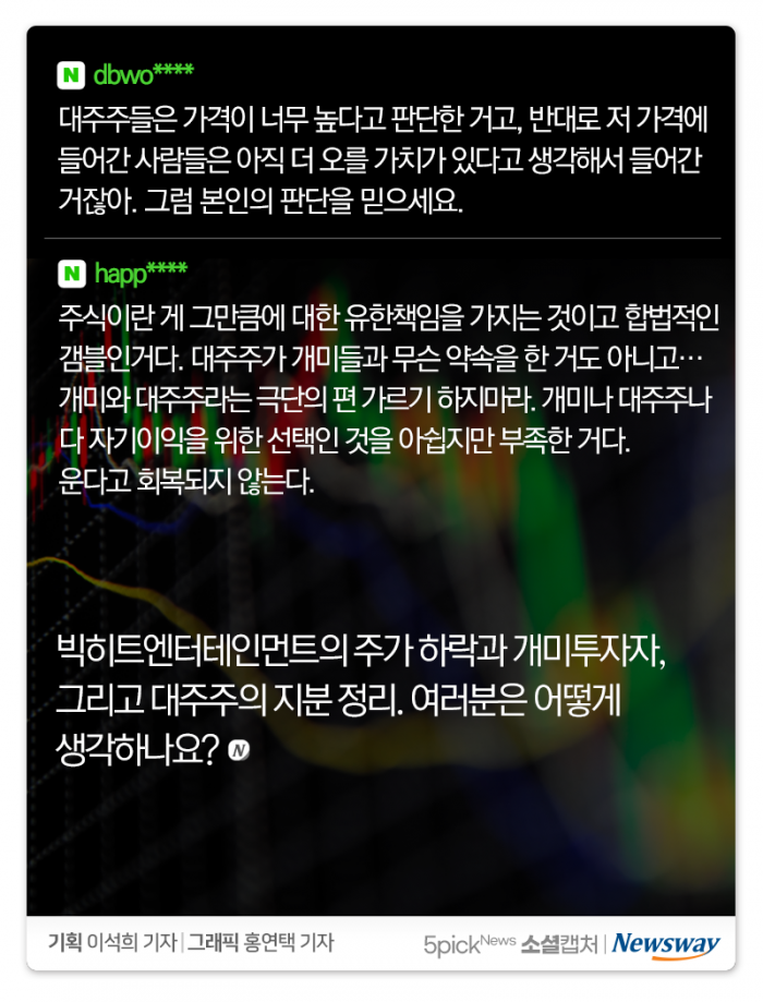 “빅히트 때문에 내 인생 반 토막”···“대주주가 봉사직이야?” 기사의 사진