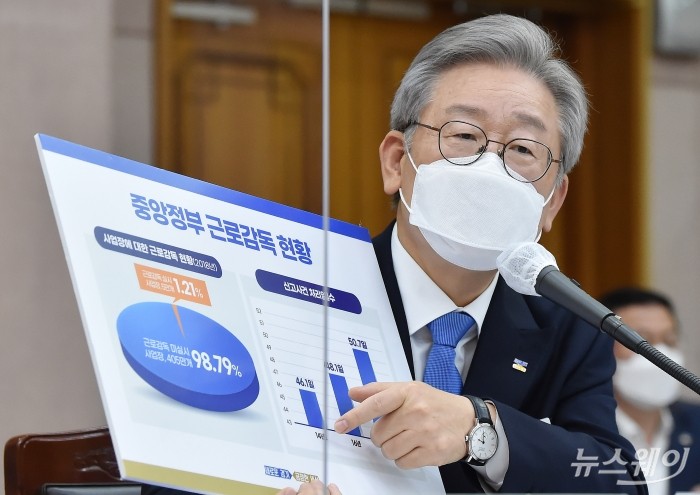이재명 경기도지사 국회 행정안전위원회의 경기도에 대한 국정감사. 사진=사진공동취재단