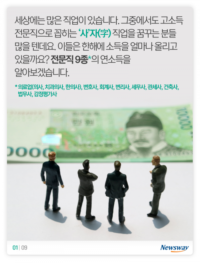 돈을 가장 많이 버는 ‘사’자(字) 직업은? 기사의 사진