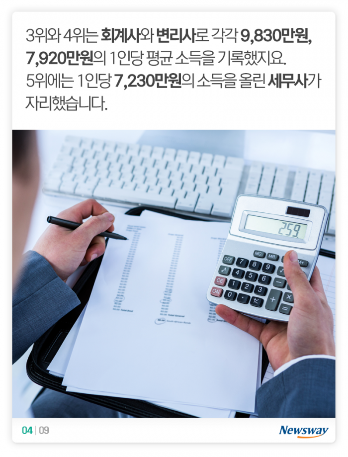 돈을 가장 많이 버는 ‘사’자(字) 직업은? 기사의 사진
