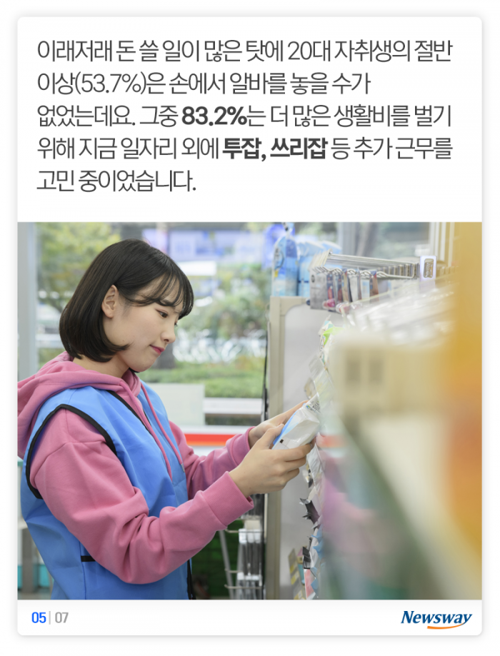 생활비 지출로 본 자취생활···‘잘가 내 로망’ 기사의 사진