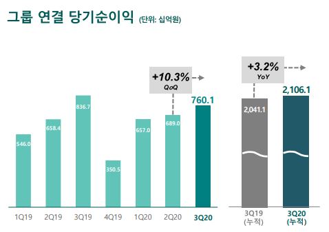 사진= 하나 제공