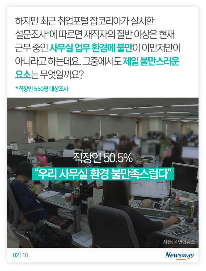 ‘열일’ 의지 꺾는 우리 사무실···그중 제일 불편한 건 기사의 사진
