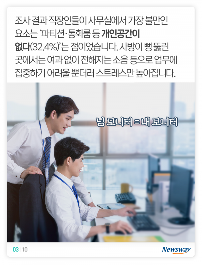 ‘열일’ 의지 꺾는 우리 사무실···그중 제일 불편한 건 기사의 사진