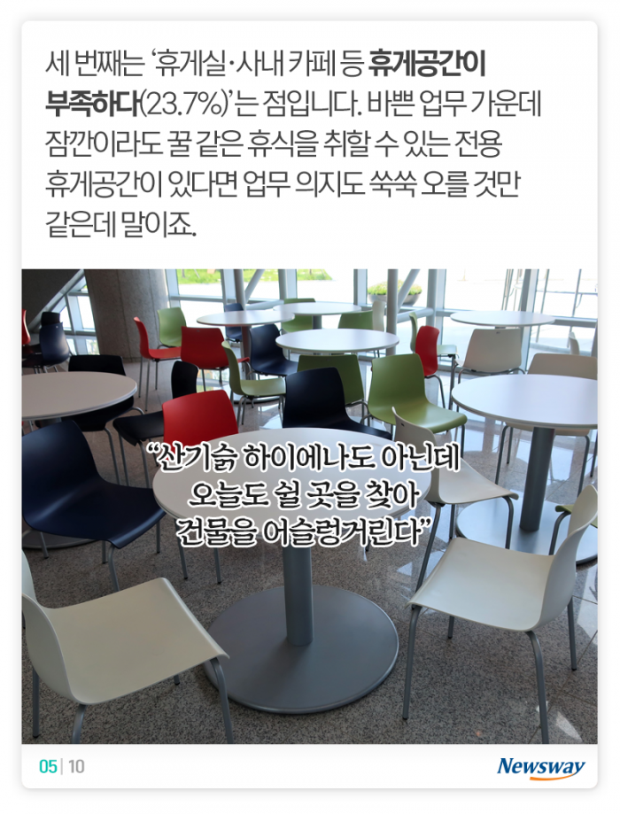 ‘열일’ 의지 꺾는 우리 사무실···그중 제일 불편한 건 기사의 사진