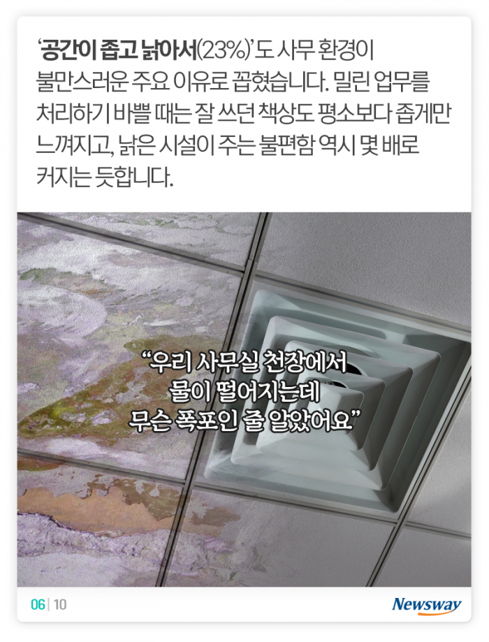 ‘열일’ 의지 꺾는 우리 사무실···그중 제일 불편한 건 기사의 사진