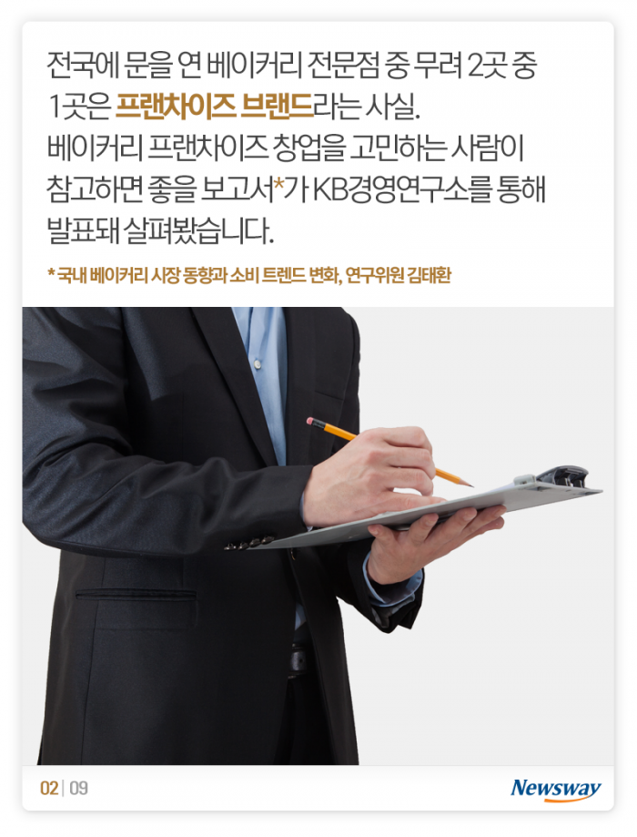 빵집 절반은 프랜차이즈···매출 잘 나오는 브랜드는? 기사의 사진