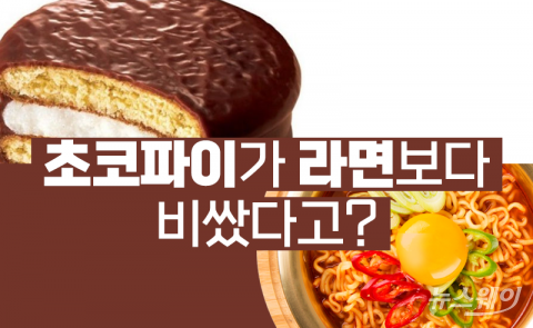 삼성전자 주가 급등에···특별배당 기대감 ‘솔솔’