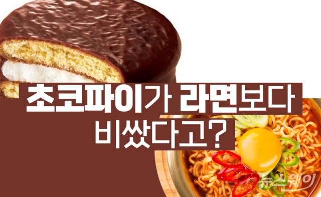 그래픽=박혜수 기자