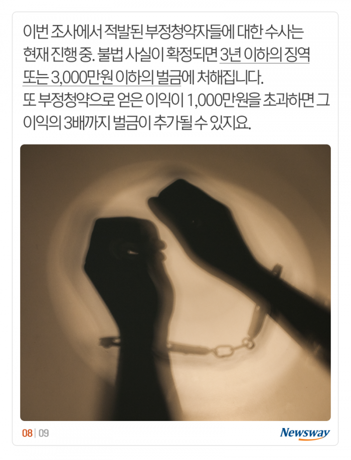 혼자 사는데 부양가족 가점으로 청약 당첨? 기사의 사진