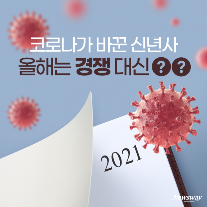 코로나가 바꾼 신년사···올해는 경쟁 대신 ‘○○’ 기사의 사진