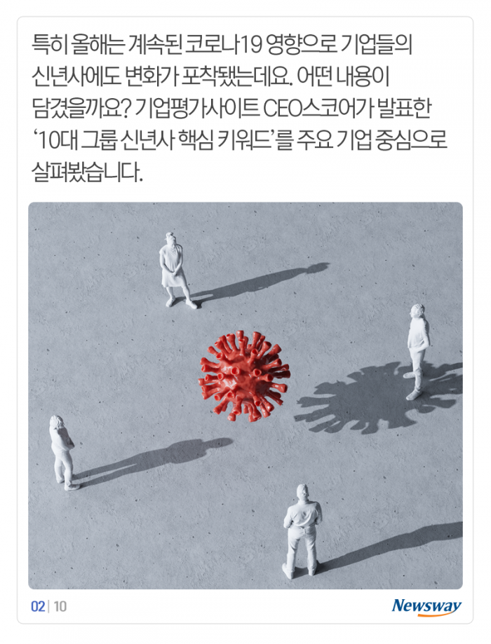 코로나가 바꾼 신년사···올해는 경쟁 대신 ‘○○’ 기사의 사진