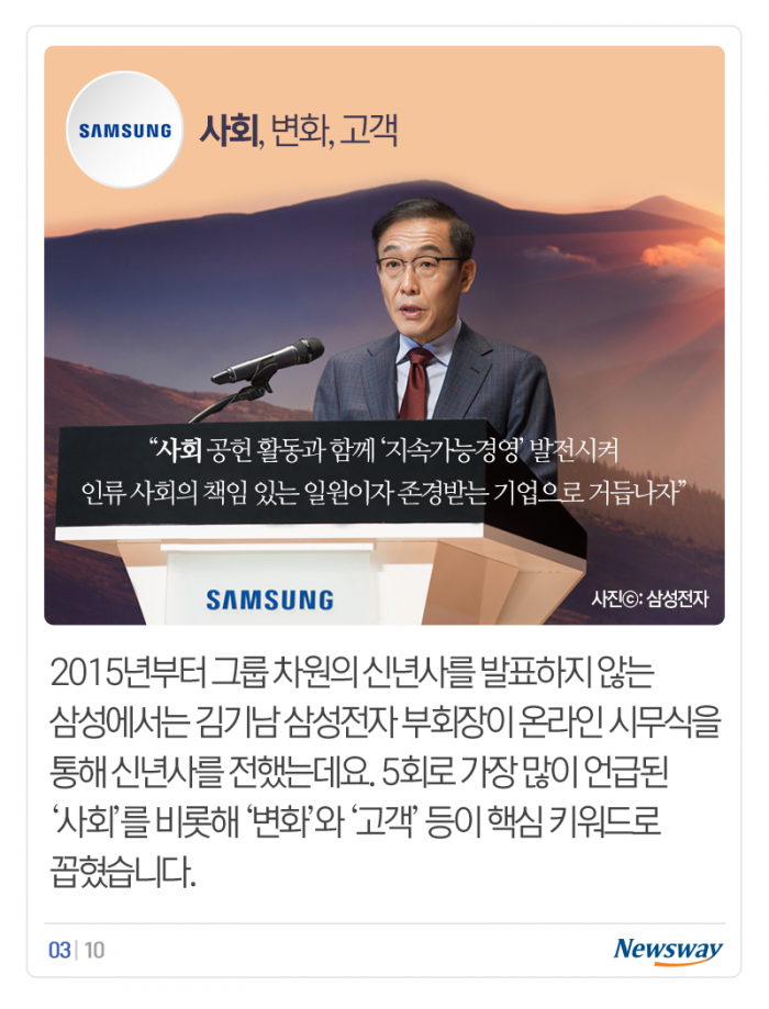코로나가 바꾼 신년사···올해는 경쟁 대신 ‘○○’ 기사의 사진