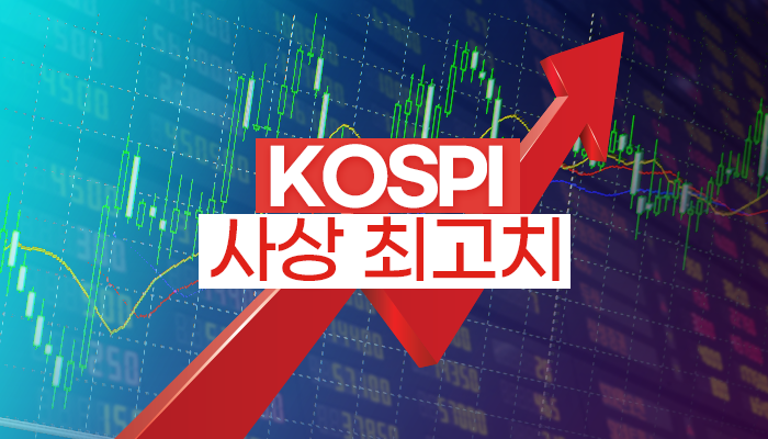 코스피, 하루만에 3000 재돌파···시총 상위주 무더기 급등(종합) 기사의 사진