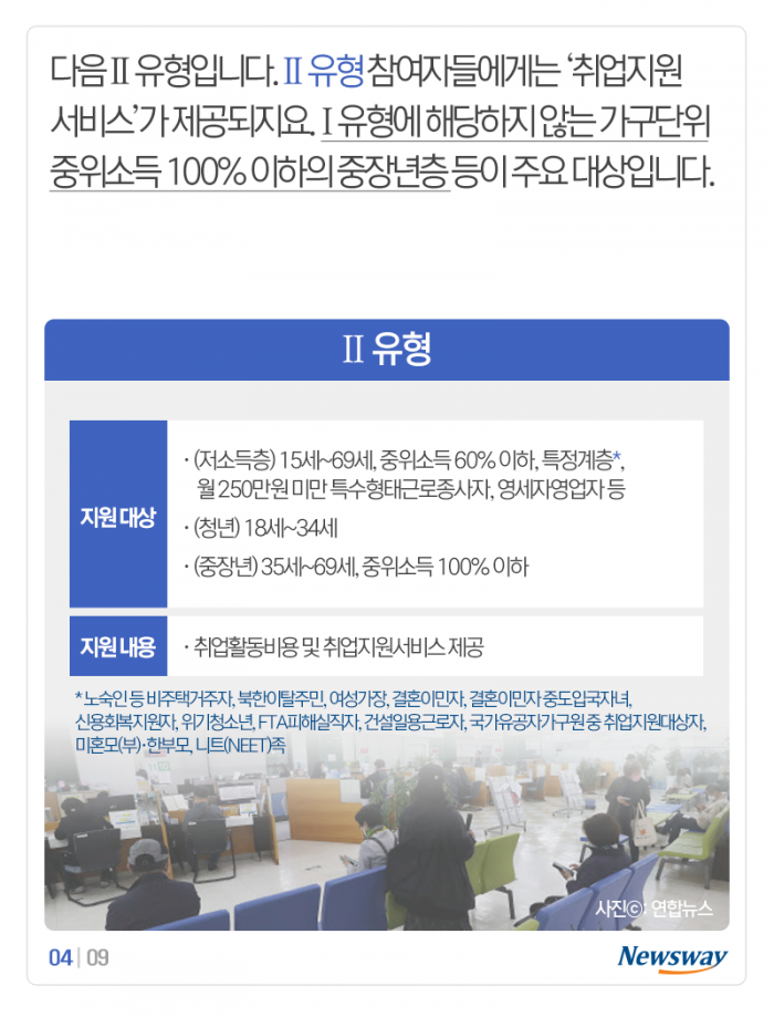 ‘50만원×6개월’ 구직촉진수당, 나도 받을 수 있을까? 기사의 사진