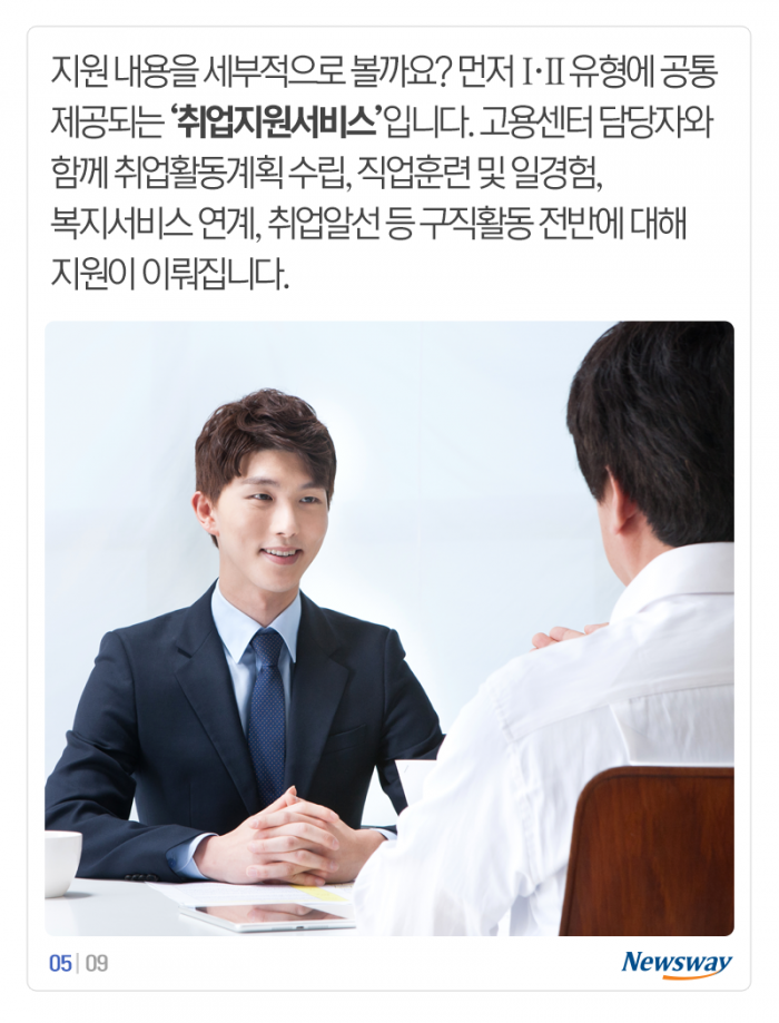‘50만원×6개월’ 구직촉진수당, 나도 받을 수 있을까? 기사의 사진