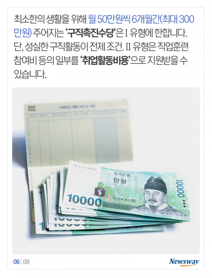 ‘50만원×6개월’ 구직촉진수당, 나도 받을 수 있을까? 기사의 사진