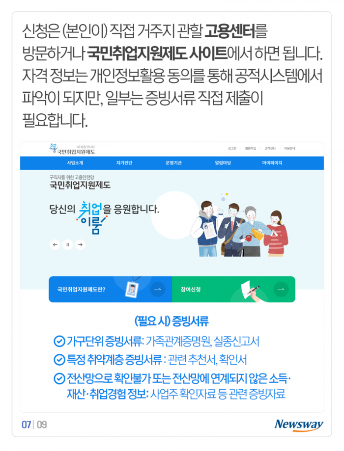 ‘50만원×6개월’ 구직촉진수당, 나도 받을 수 있을까? 기사의 사진