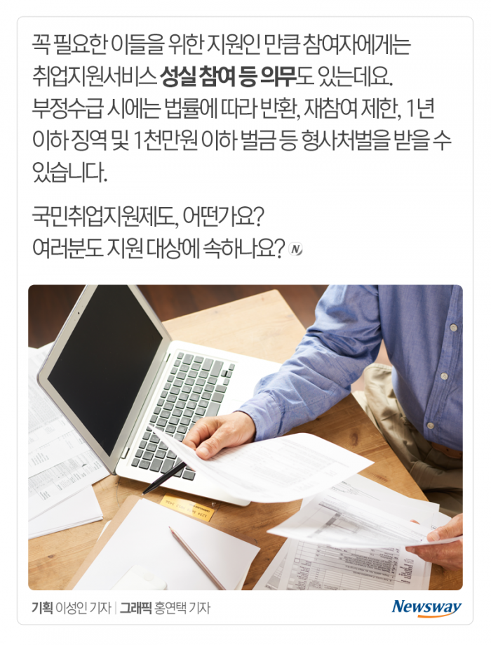 ‘50만원×6개월’ 구직촉진수당, 나도 받을 수 있을까? 기사의 사진