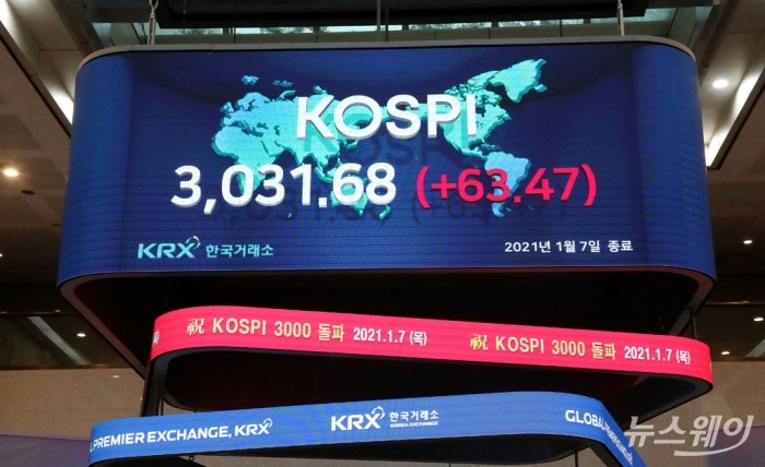 코스피 종기기준 3000 돌파. 사진=이수길 기자 leo2004@newsway.co.kr 7일 오후 한국거래소 로비에 코스피 300돌파 화면이 보이고 있다.