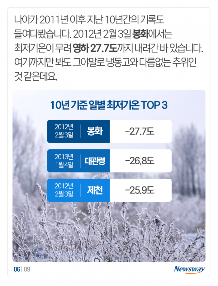 ‘진짜’ 북극 한파에 전국 꽁꽁···역대 추위와 비교해보니 기사의 사진