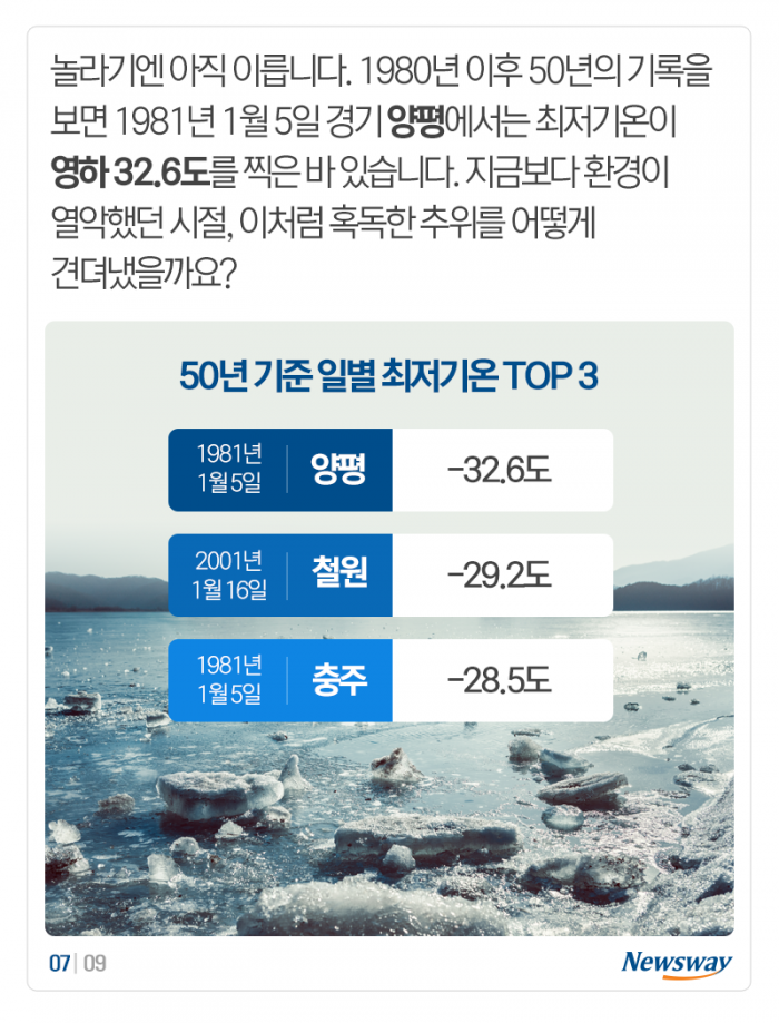 ‘진짜’ 북극 한파에 전국 꽁꽁···역대 추위와 비교해보니 기사의 사진