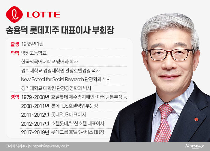 ‘조용한 일벌레’ 송용덕 롯데지주 부회장 기사의 사진