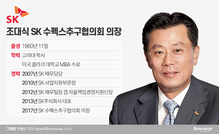 최태원의 ‘믿을맨’ 조대식 SK 수펙스협의회 의장 기사의 사진