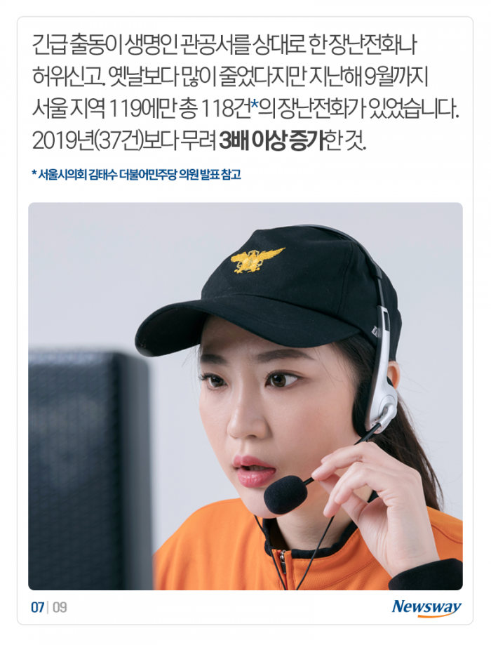 112에 3,000번 넘게 장난전화 건 사람의 최후 기사의 사진