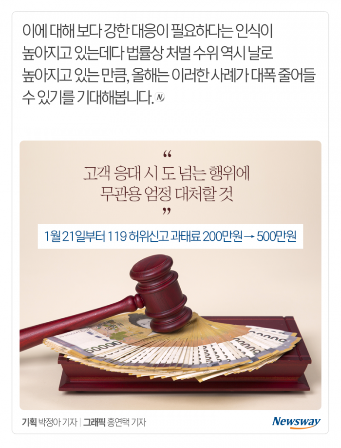 112에 3,000번 넘게 장난전화 건 사람의 최후 기사의 사진