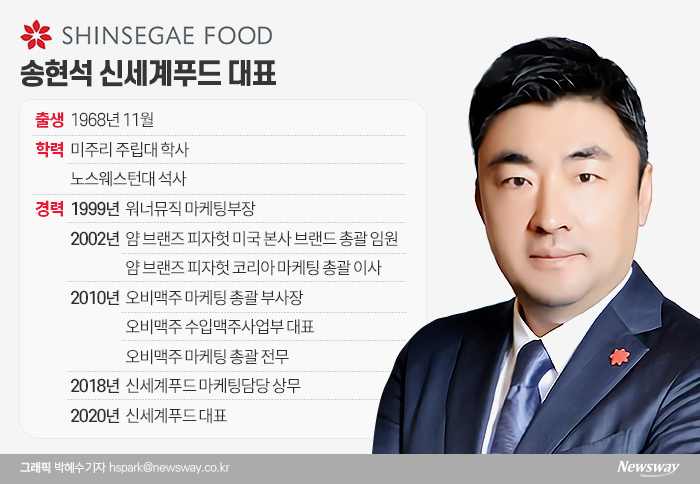 마케팅계의 마이더스의 손, 송현석 신세계푸드 대표 기사의 사진