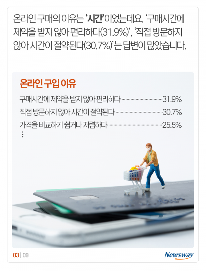 코로나 시대의 식습관···고기보다 ‘이것’ 더 샀다 기사의 사진