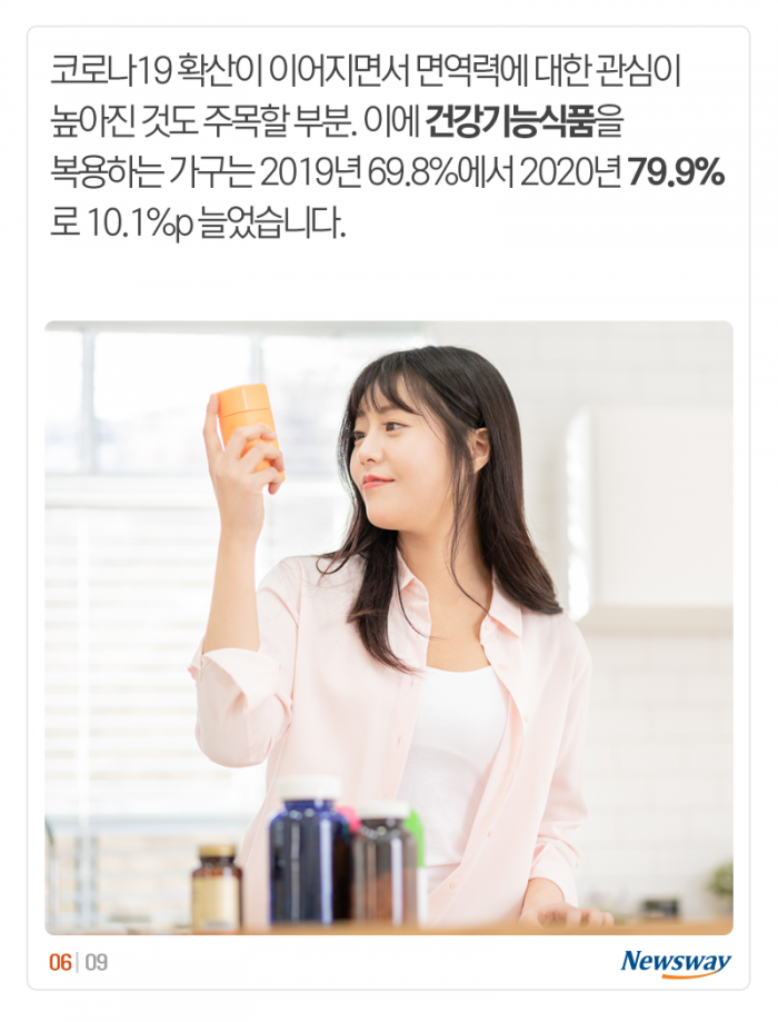 코로나 시대의 식습관···고기보다 ‘이것’ 더 샀다 기사의 사진