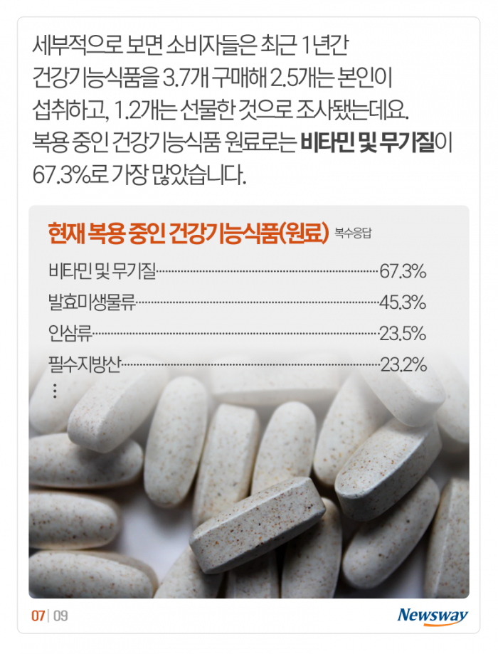 코로나 시대의 식습관···고기보다 ‘이것’ 더 샀다 기사의 사진